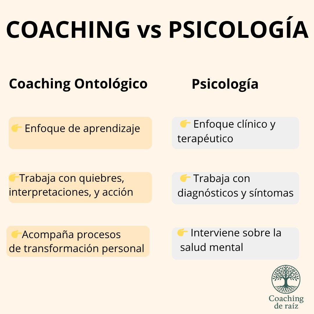 Qué es el Coaching - Parte 6